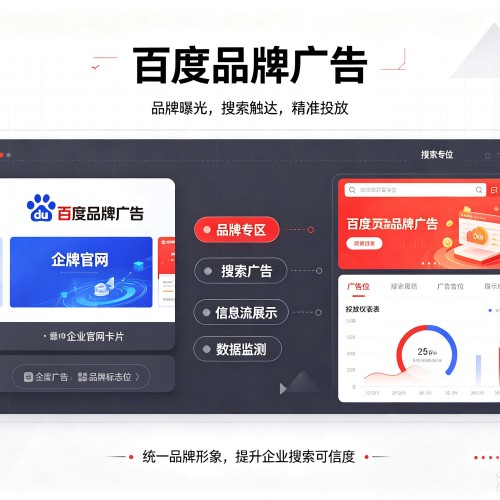 思南百度品牌广告
